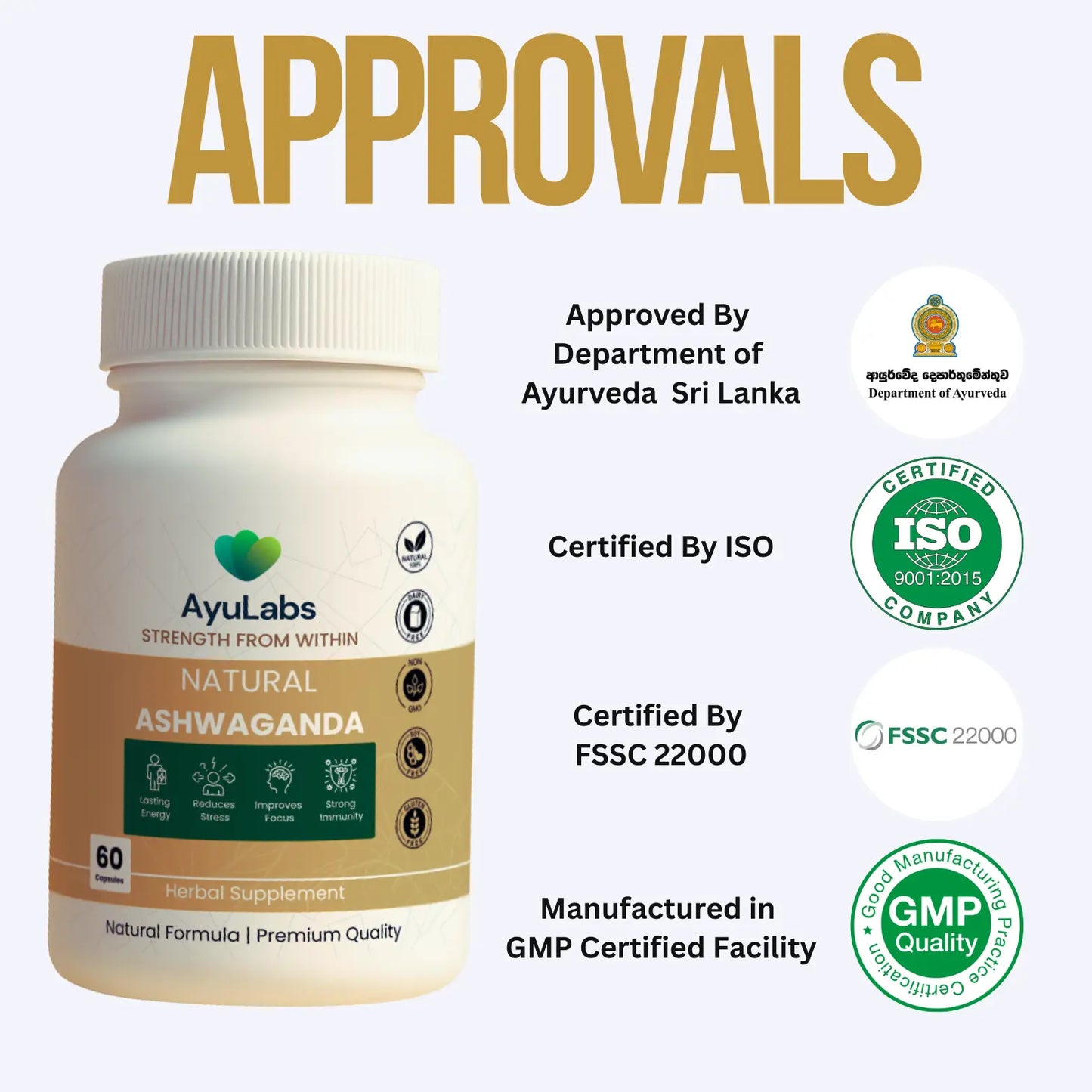 Natural Ashwagandha - 60 Capsules